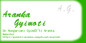 aranka gyimoti business card